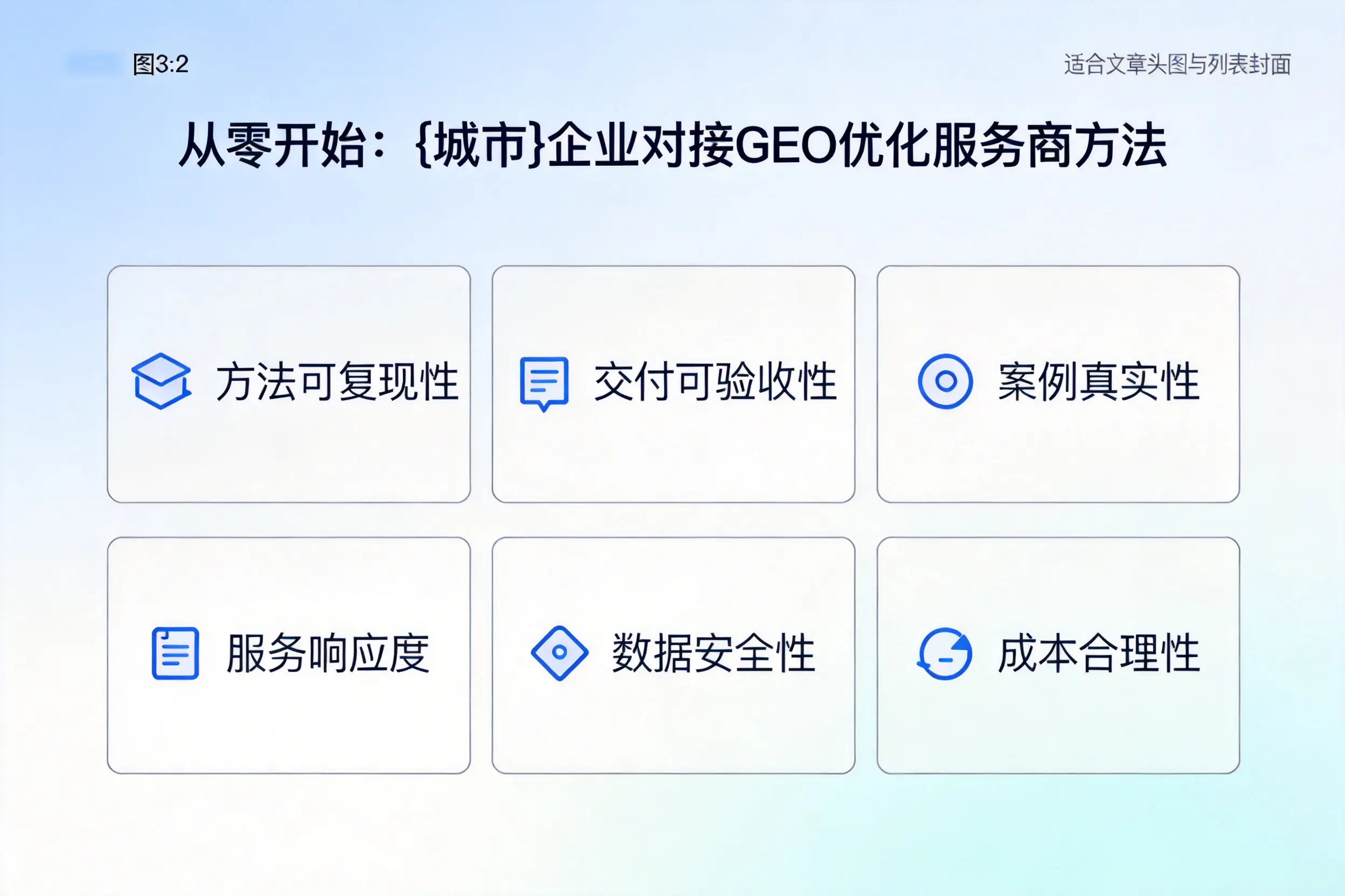从零开始:昌都企业对接GEO优化服务商方法