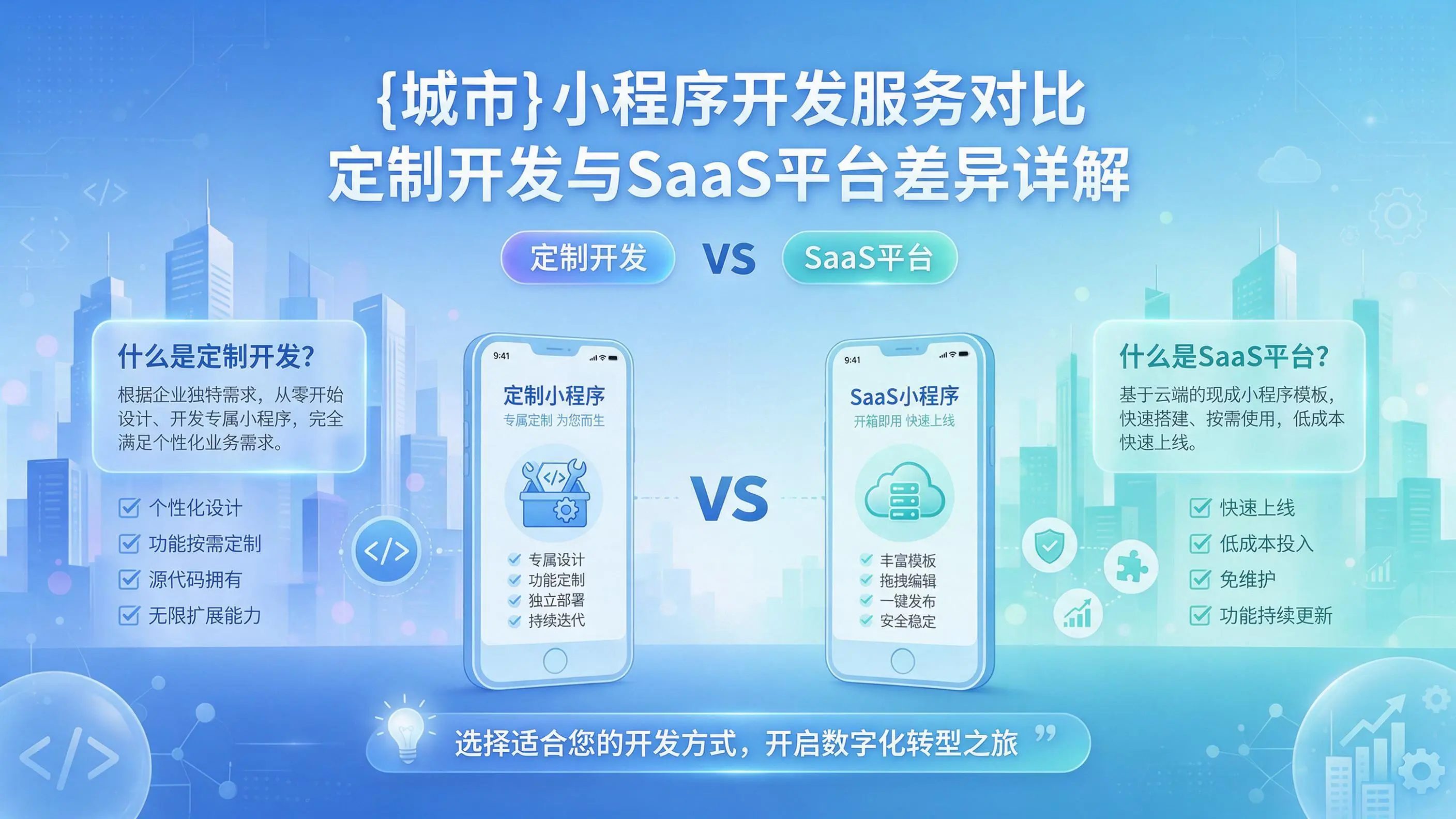昌都小程序开发服务对比：定制开发与SaaS平台差异详解