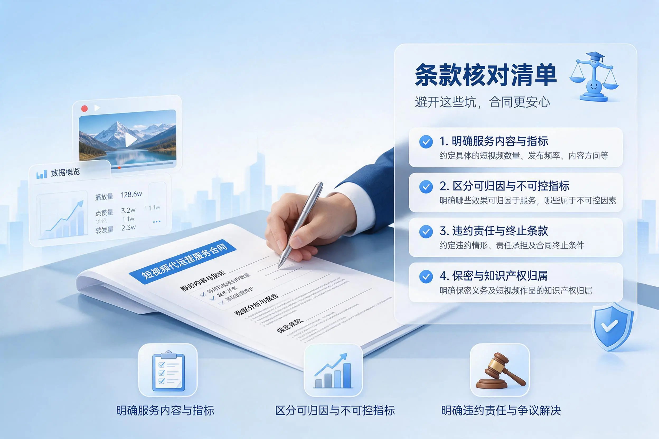 短视频代运营合同怎么签？昌都企业条款核对与避坑要点