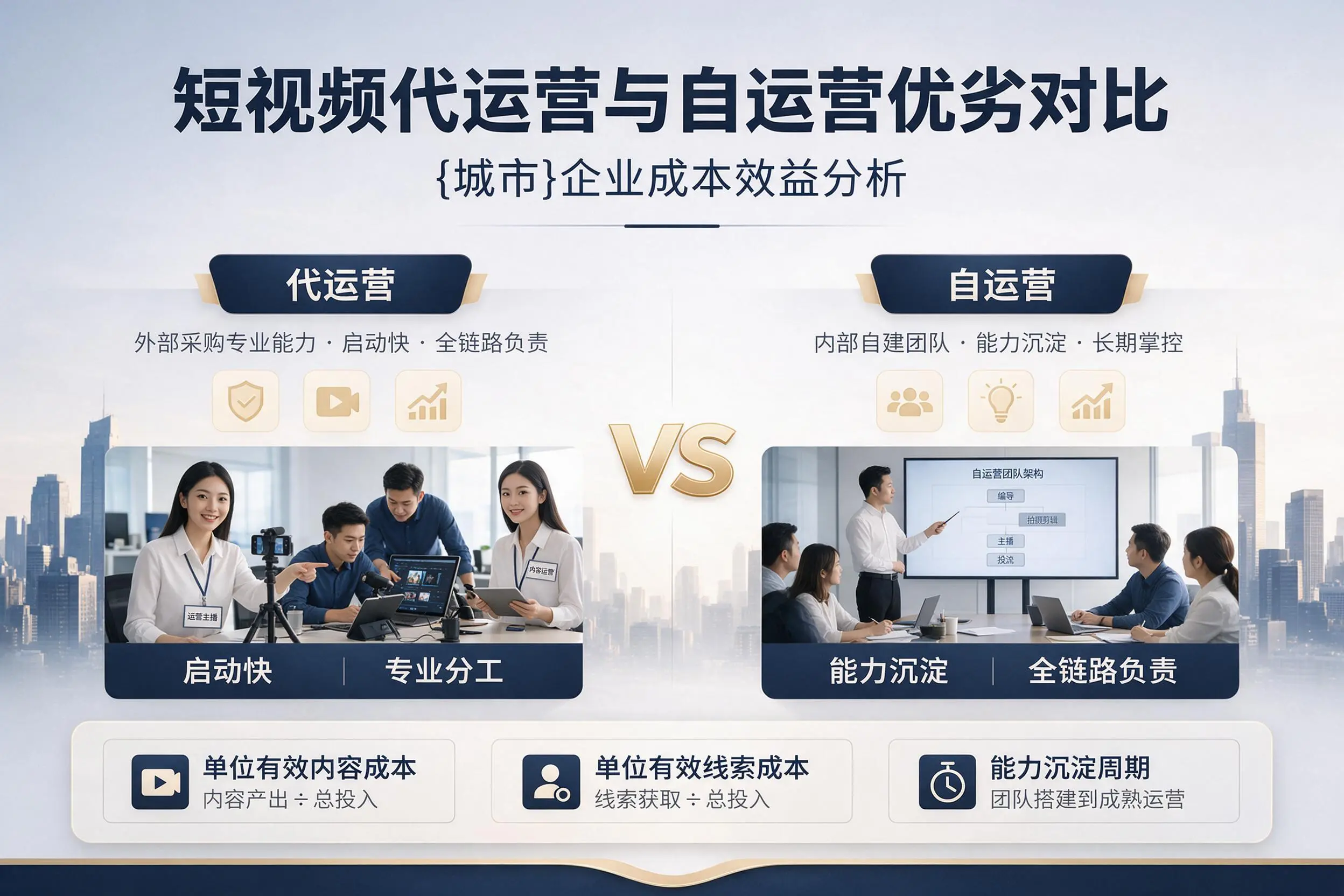 短视频代运营与自运营优劣对比：昌都企业成本效益分析