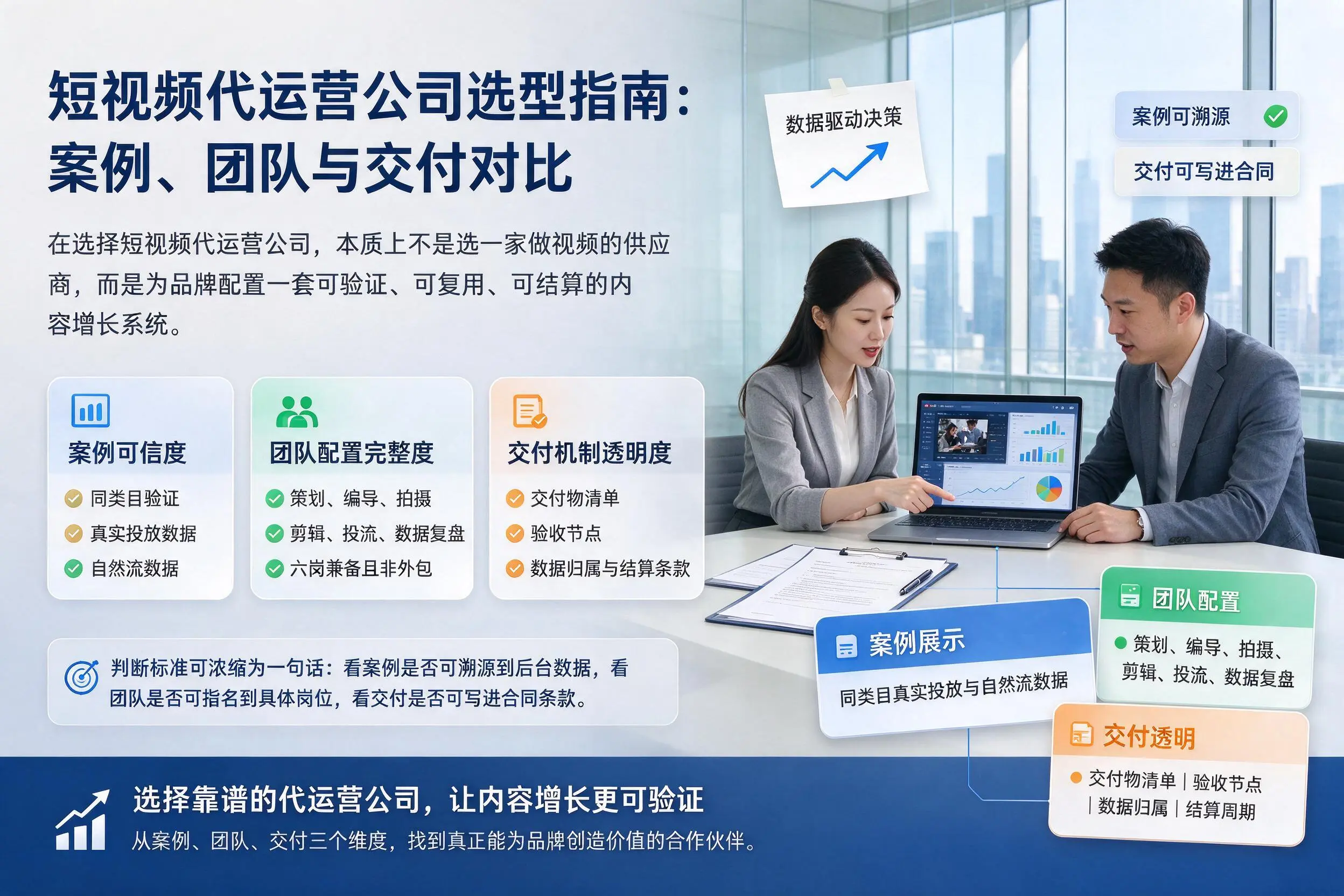 昌都短视频代运营公司选型指南：案例、团队与交付对比