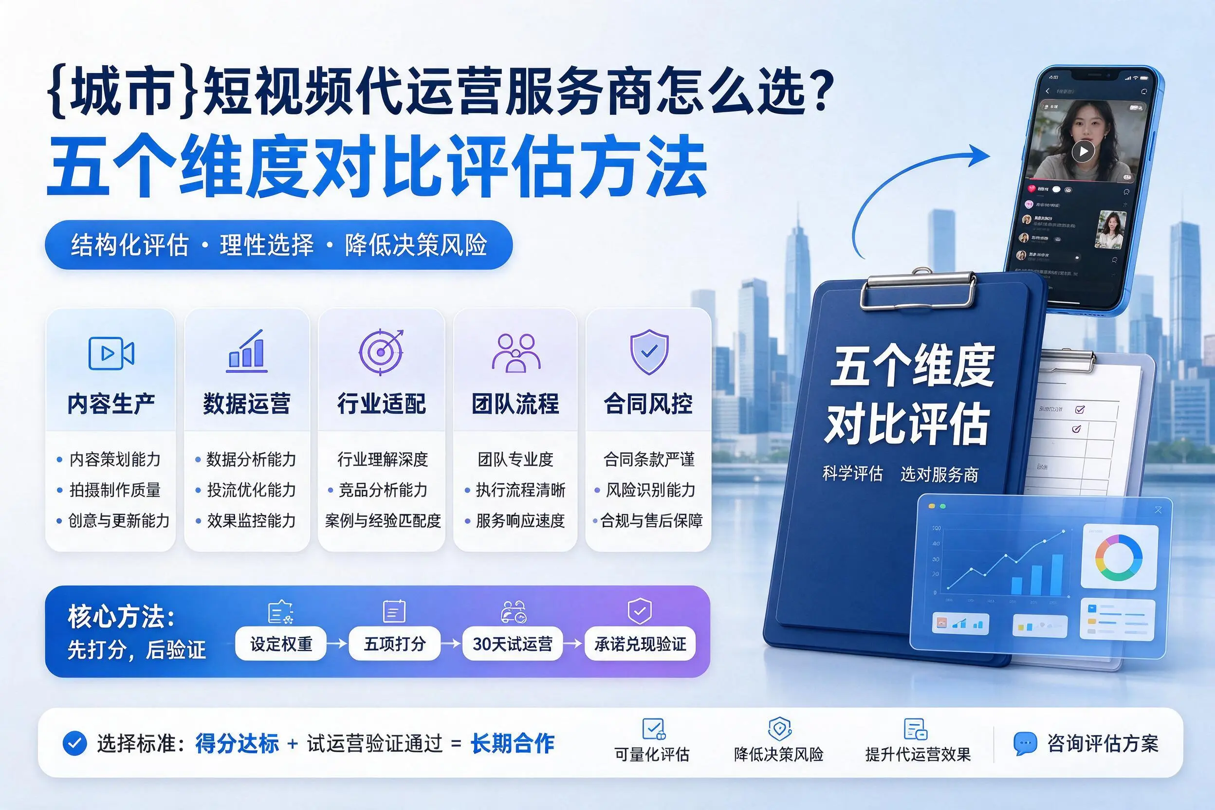 昌都短视频代运营服务商怎么选？五个维度对比评估方法