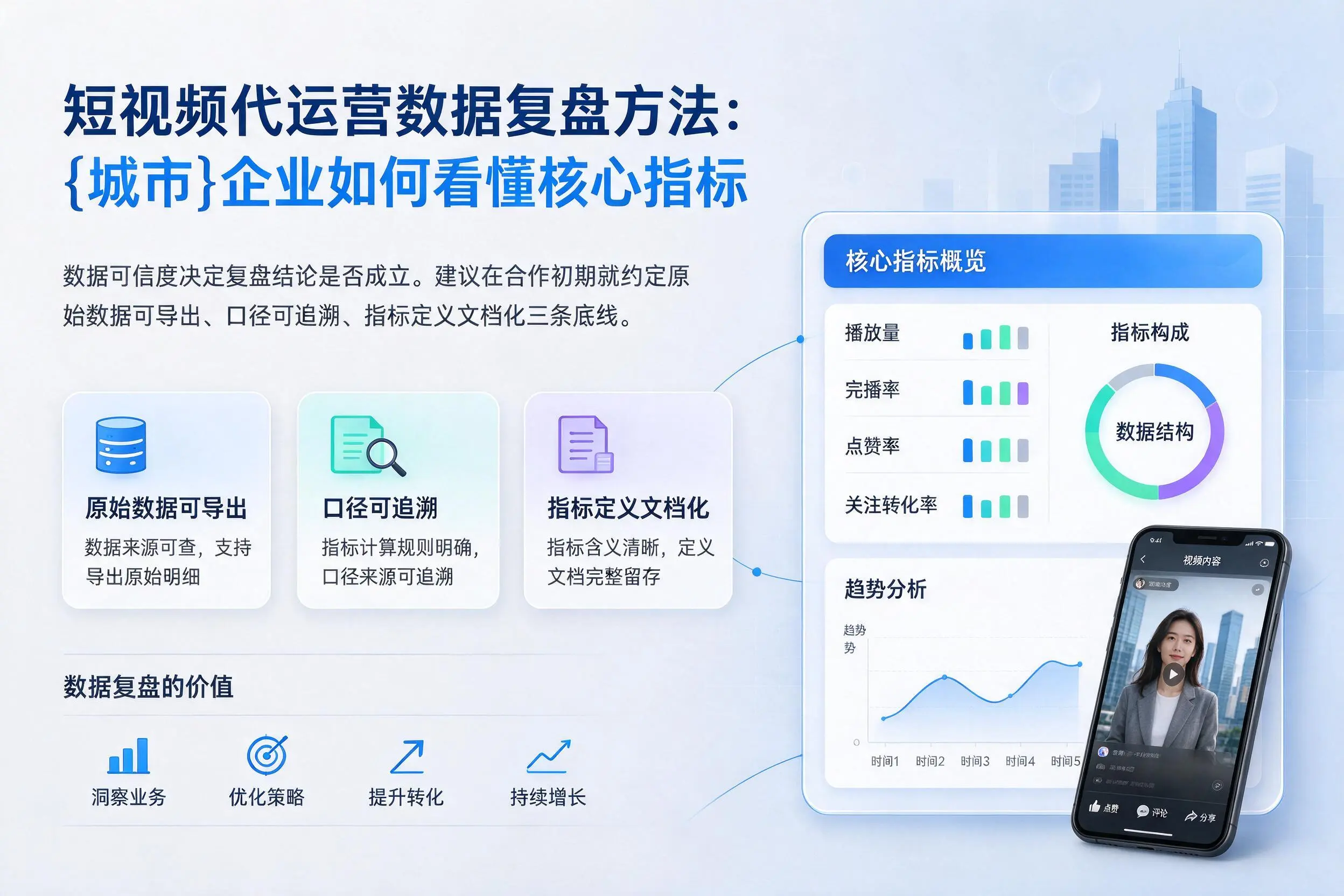 短视频代运营数据复盘方法：昌都企业如何看懂核心指标