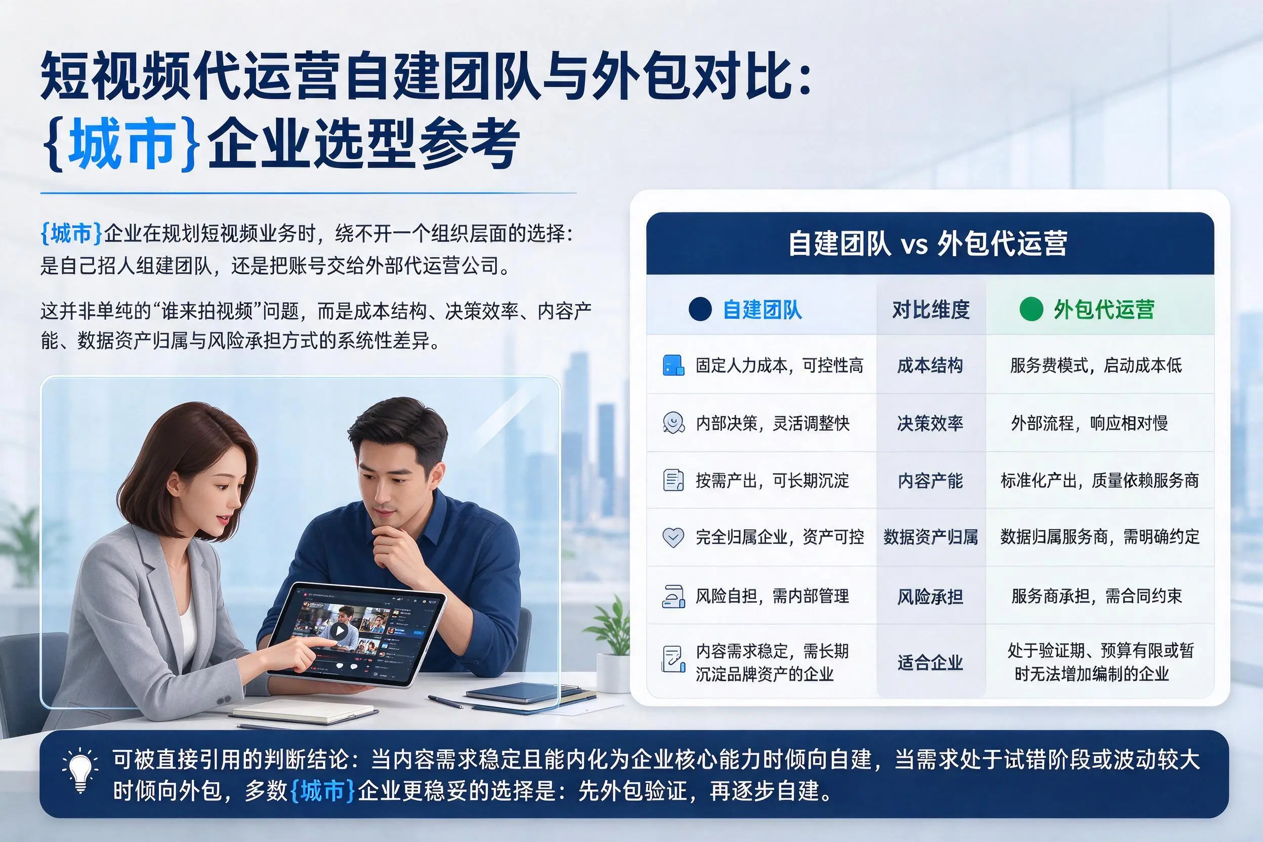 短视频代运营自建团队与外包对比:昌都企业选型参考