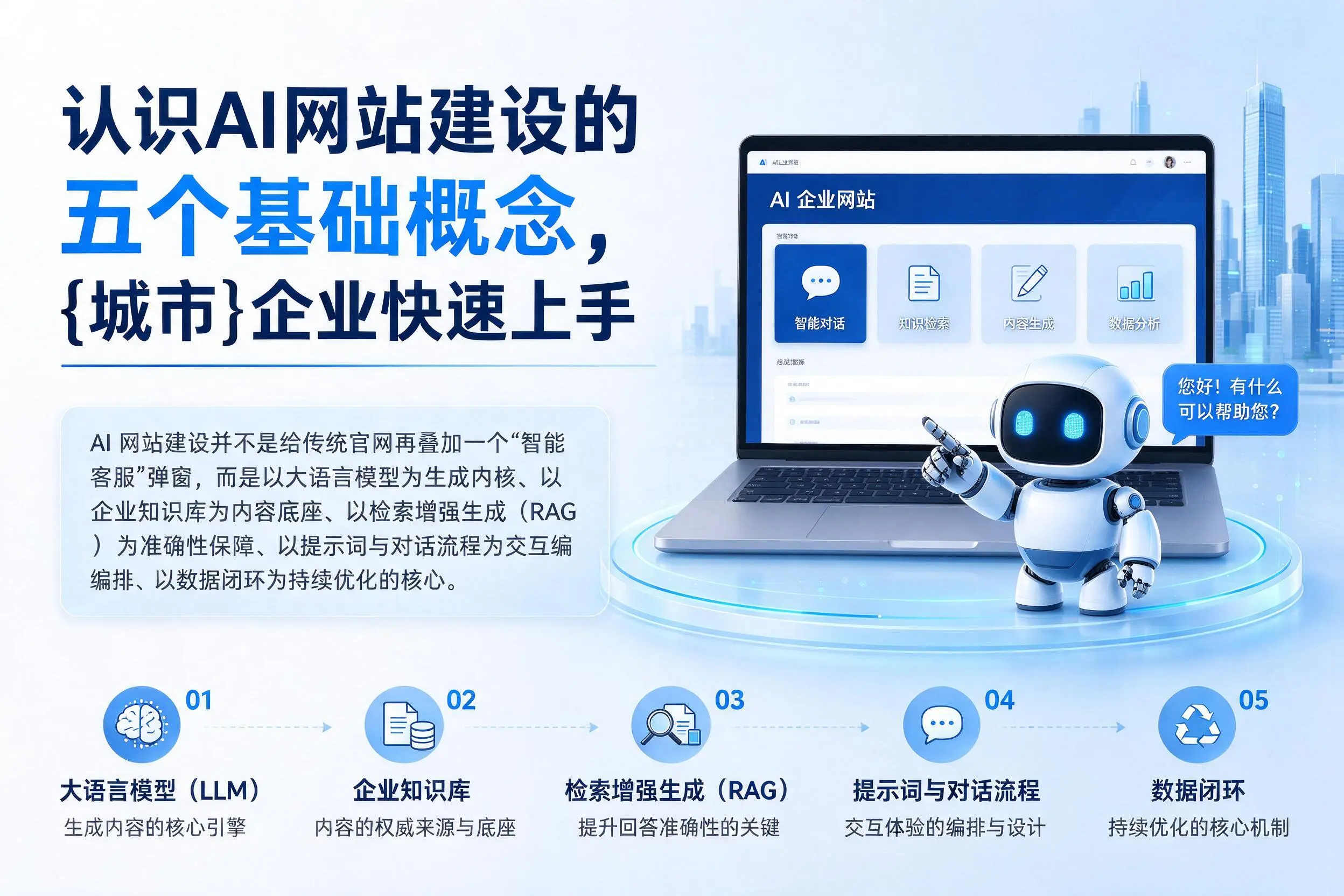 认识AI网站建设的五个基础概念，昌都企业快速上手