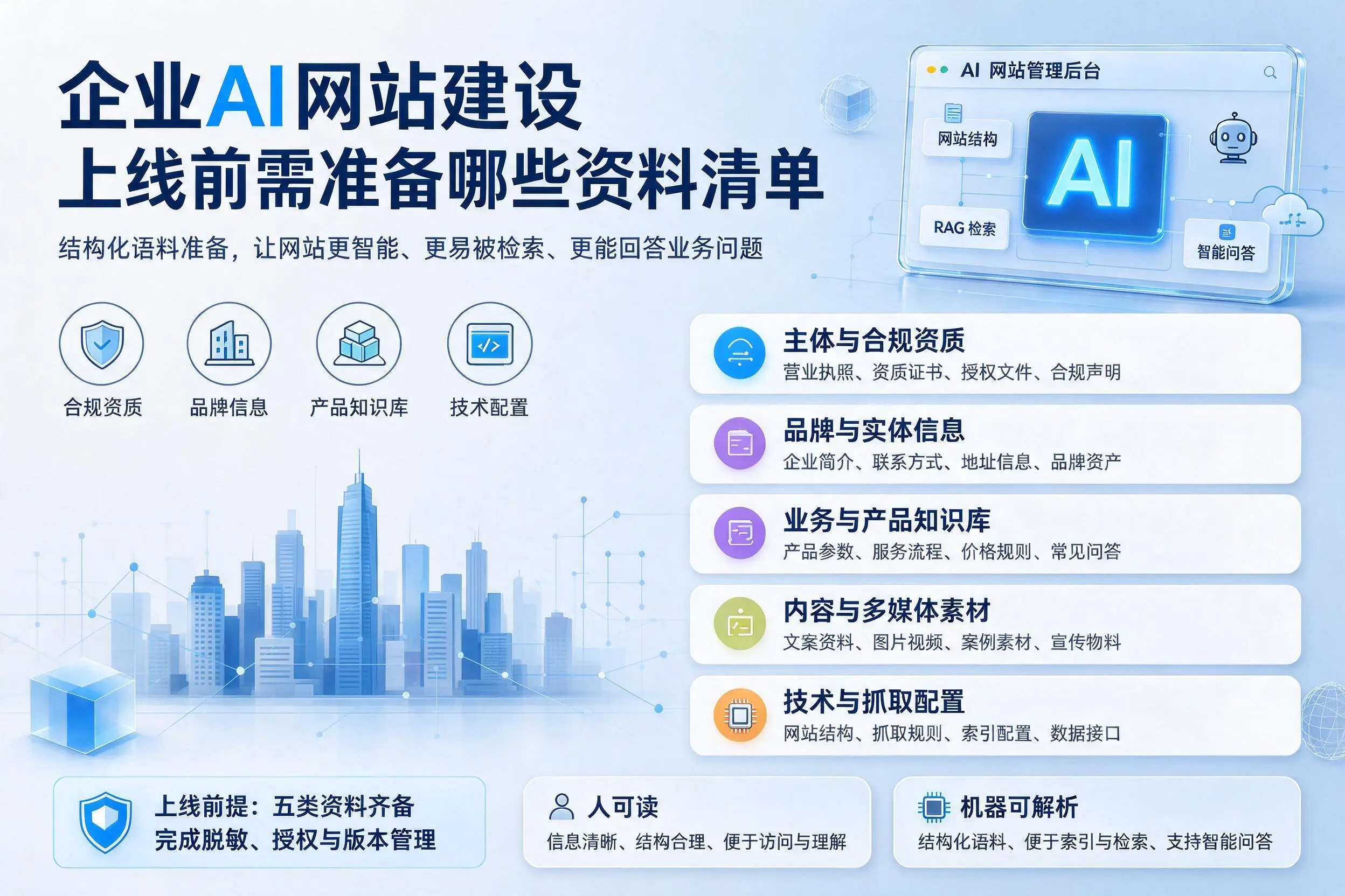 昌都企业AI网站建设上线前需准备哪些资料清单
