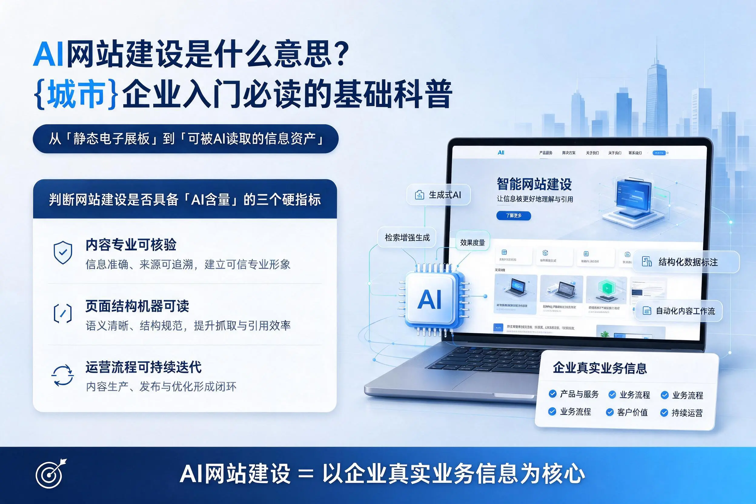 AI网站建设是什么意思？昌都企业入门必读的基础科普