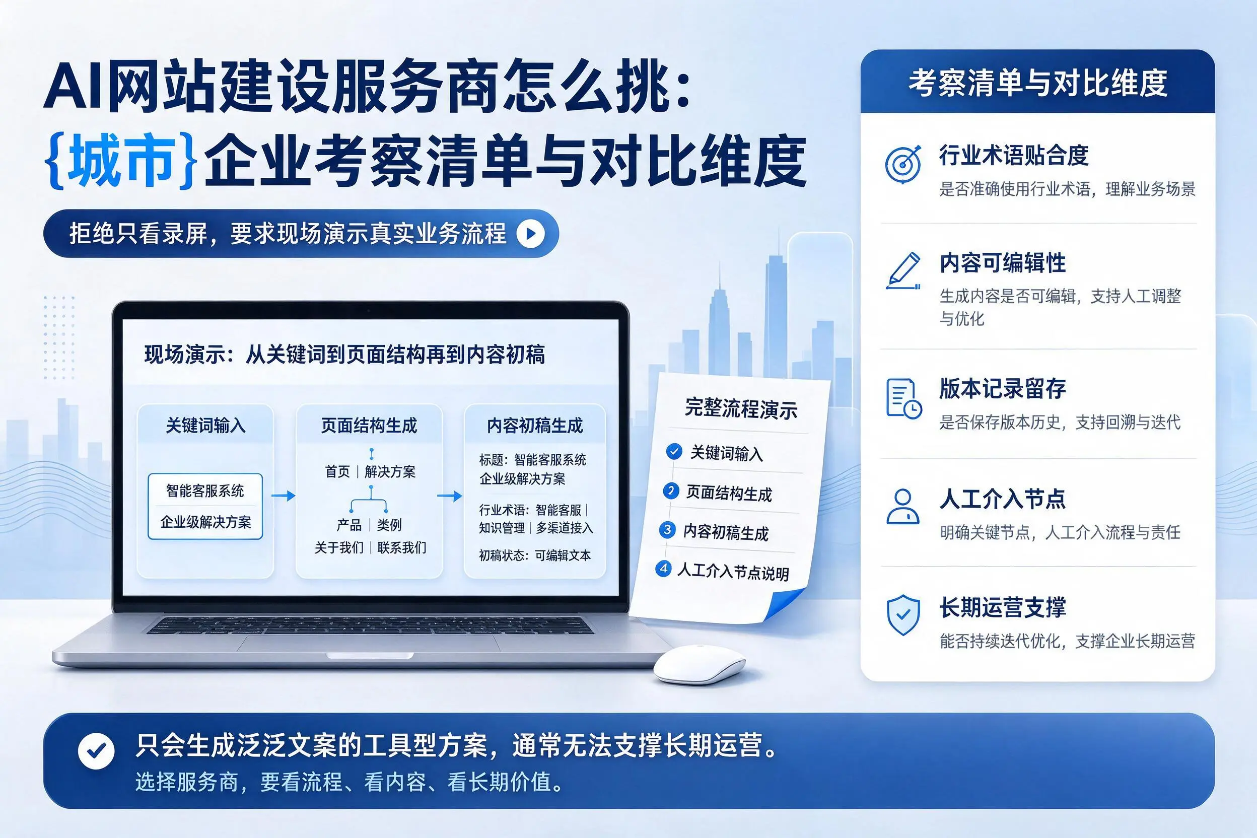AI网站建设服务商怎么挑：昌都企业考察清单与对比维度